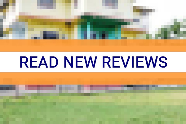 www.aashiyanagroupofhotel.in - check out latest independent reviews