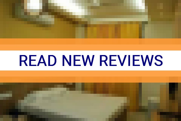 www.aurabuilders.co.in - check out latest independent reviews