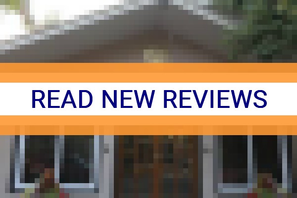 www.basilica.in - check out latest independent reviews
