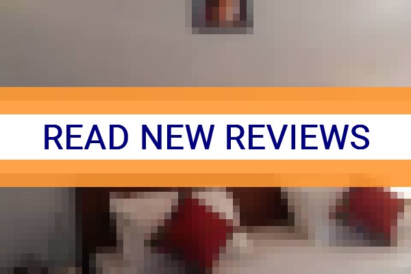 www.hihospitality.in - check out latest independent reviews