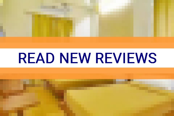 www.holidayhomebangalore.in - check out latest independent reviews