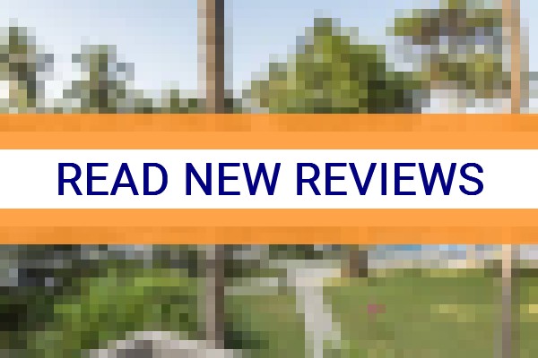 www.indyhotels.in - check out latest independent reviews