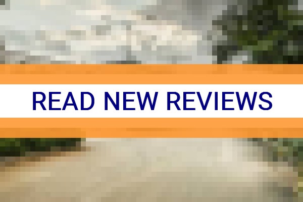 www.rghotels.co.in - check out latest independent reviews