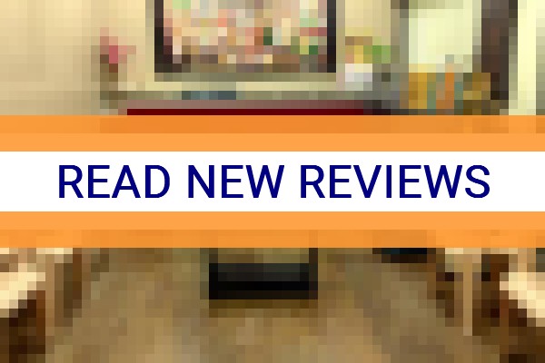 www.rightchoicehotels.in - check out latest independent reviews