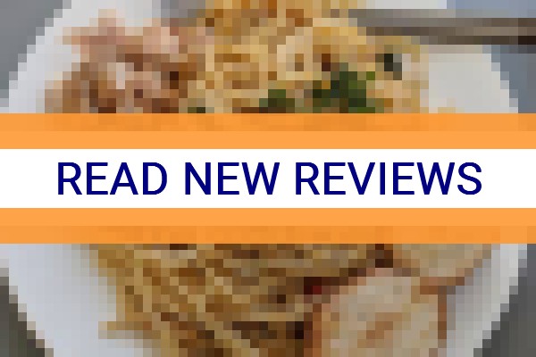 www.smallworldbangalore.com - check out latest independent reviews