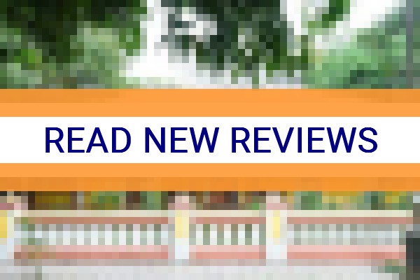 www.suryakirangoa.com - check out latest independent reviews